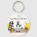 Search for painters key rings Arts