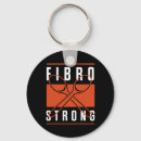 Search for cystic fibrosis key rings Lupus