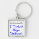 Search for school teacher key rings Cute