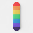 Search for basic skateboards Colour