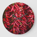 Search for red pepper posters Cooking