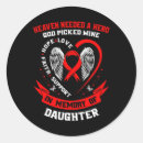 Search for defect stickers Heart