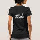 Search for evolution of Women