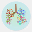 Search for cure all stickers Hope