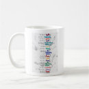 Search for god daughter mugs Christian