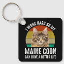 Search for vintage work key rings Retro