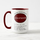 Search for civil engineer funny mugs Electrical