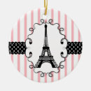 Search for eiffel christmas tree decorations Classic