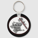 Search for blacksmith key rings Anvil