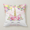 Search for unicorn nursery decor Baby girl