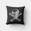 Search for crossbones home living Retro