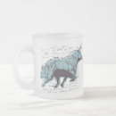 Search for forex trader mugs Stocks