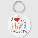 Search for grader key rings School
