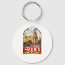 Search for spanish designs key rings Spain