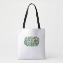 Search for sustainability bags Recycle