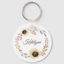 Search for color of fall key rings Warm colors