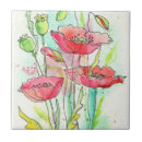 Search for colour imaging tiles Beauty