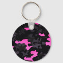Search for pink camo key rings Pattern