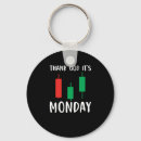 Search for market key rings Trading