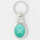 Search for emerald key rings Unique