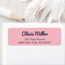 Search for petal return address labels Modern