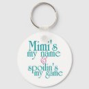 Search for grammy key rings Cute