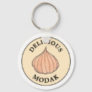 Search for coconut key rings Illustration