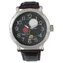 Search for science watches Star