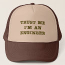 Search for funny jobs hats Occupation