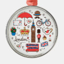 Search for clock christmas tree decorations London