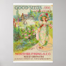 Search for minnesota art posters Retro