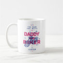 Search for pappy mugs Pop