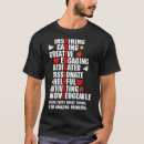 Search for amazing tshirts Appreciation