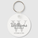 Search for groomsmen gifts Script