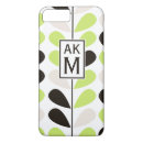Search for black floral iphone cases Pattern