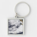 Search for rowe key rings Rows
