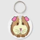 Search for pig stuff key rings Cavies