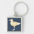Search for beach sayings key rings Nautical