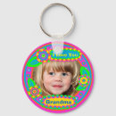 Search for nannas accessories Nonna