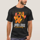 Search for limb clothing Survivor