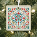 Search for tile christmas tree decorations White