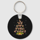 Search for mega key rings Holiday coupon deals