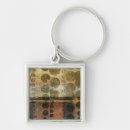 Search for droplets key rings Green
