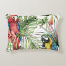 Search for parrot cushions Pattern