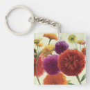 Search for pure key rings Floral