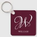 Search for burgundy key rings Modern