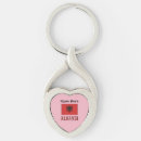 Search for albania flag key rings Albanian