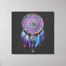 Search for dreamcatcher canvas prints Native