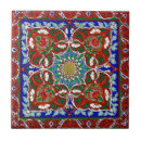 Search for russian tiles Elegant