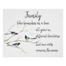 Search for family tree art Quote